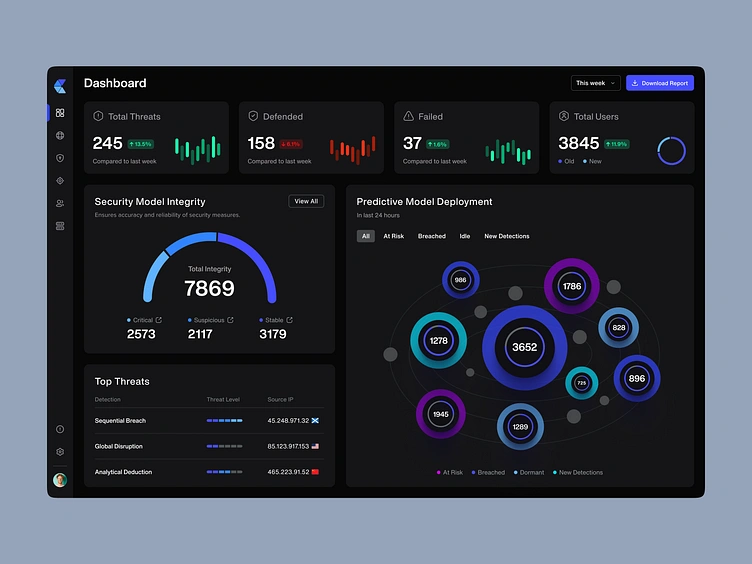 vulnerability scanner